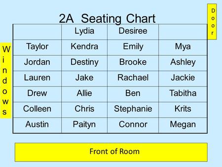 2A Seating Chart Front of Room DoorDoor LydiaDesiree TaylorKendraEmilyMya JordanDestinyBrookeAshley LaurenJakeRachaelJackie DrewAllieBenTabitha ColleenChrisStephanieKrits.