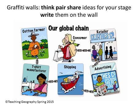 Graffiti walls: think pair share ideas for your stage write them on the wall ©Teaching Geography Spring 2015.