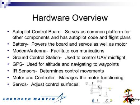 Hardware Overview Autopilot Control Board- Serves as common platform for other components and has autopilot code and flight plans Battery- Powers the.