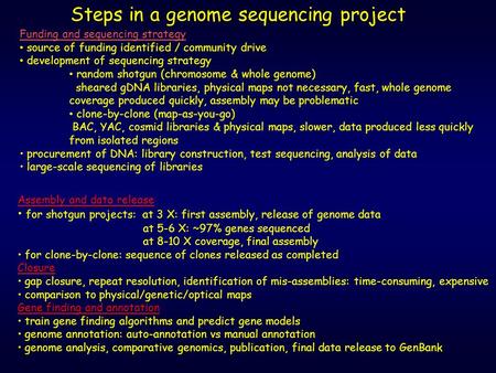 Steps in a genome sequencing project Funding and sequencing strategy source of funding identified / community drive development of sequencing strategy.