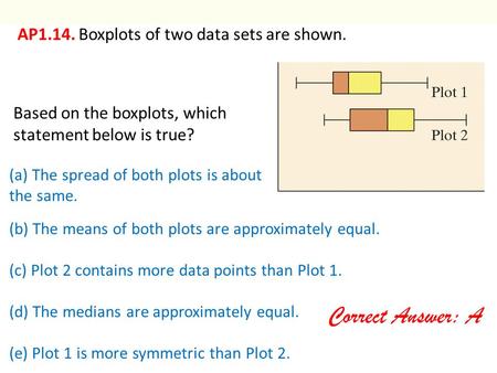 Correct Answer: A AP1.14. Boxplots of two data sets are shown.