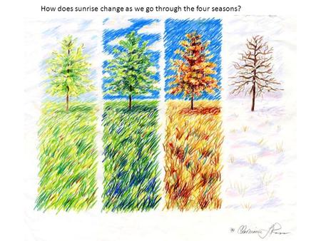 How does sunrise change as we go through the four seasons?