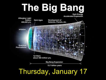 The Big Bang Thursday, January 17.