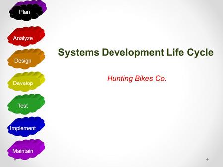 Plan Design Analyze Develop Test Implement Maintain Systems Development Life Cycle Hunting Bikes Co.