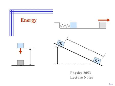 Energy m m Physics 2053 Lecture Notes Energy.