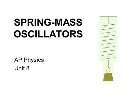 SPRING-MASS OSCILLATORS AP Physics Unit 8. Recall Hooke’s Law Applied force (F applied ) stretches or compresses spring from its natural length Restoring.