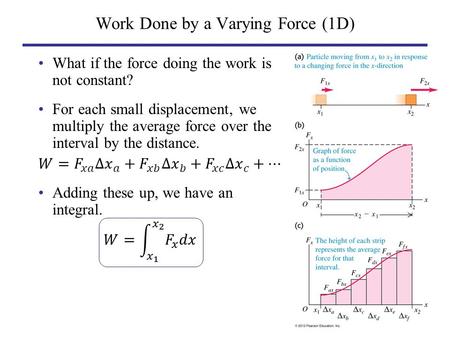 Work Done by a Varying Force (1D). Force Due to a Spring – Hooke’s Law.