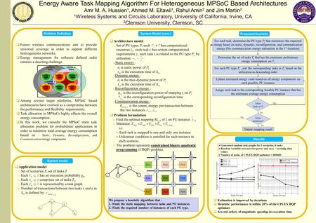 Energy Aware Task Mapping Algorithm For Heterogeneous MPSoC Based Architectures Amr M. A. Hussien¹, Ahmed M. Eltawil¹, Rahul Amin 2 and Jim Martin 2 ¹Wireless.