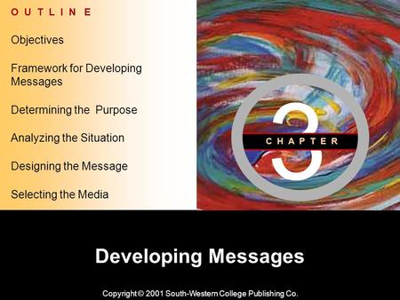 Learning Objective Chapter 3 Developing Messages Copyright © 2001 South-Western College Publishing Co. Objectives O U T L I N E Analyzing the Situation.