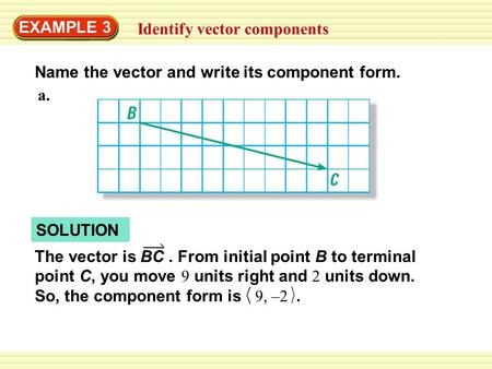 EXAMPLE 3 Identify vector components Name the vector and write its component form. SOLUTION The vector is BC. From initial point B to terminal point C,