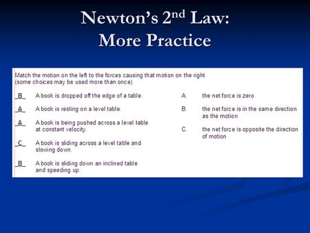 Newton’s 2 nd Law: More Practice. Newton’s 3 rd Law: Student Learning Goals The student will be able to state Newton’s 3 rd Law and apply it in qualitative.