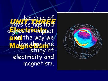 UNIT THREE Electricity and Magnetism No area of physics has had a greater impact on the way we live than the study of electricity and magnetism.