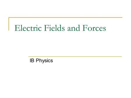 Electric Fields and Forces IB Physics. Electric Charge “Charge” is a property of subatomic particles. Facts about charge: There are 2 types: positive.