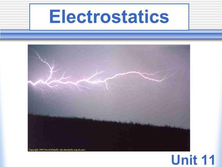 Electrostatics Unit 11. Electric Charge Symbol: q Unit: Coulomb (C) Two kinds of Charge: Positive Negative Law of Electrostatics: Like charges REPEL-