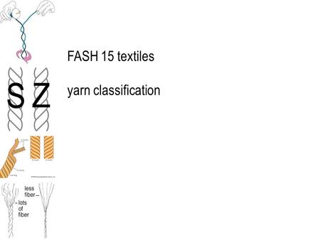FASH 15 textiles yarn classification. yarns contribute significantly to fabric and product performance selection affects the fabric’s hand, appearance,