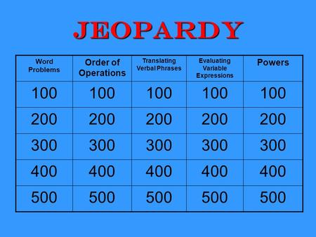 Jeopardy Word Problems Order of Operations Translating Verbal Phrases Evaluating Variable Expressions Powers 100 200 300 400 500.