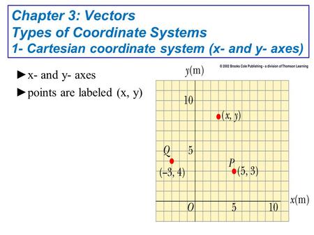 Types of Coordinate Systems
