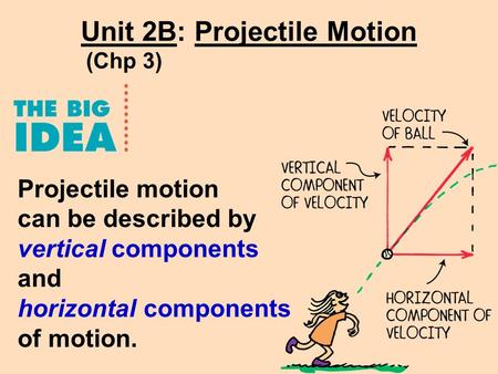 Projectile motion can be described by vertical components and horizontal components of motion. Unit 2B: Projectile Motion (Chp 3)