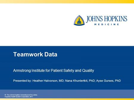 © The Johns Hopkins University and The Johns Hopkins Health System Corporation, 2011 Teamwork Data Armstrong Institute for Patient Safety and Quality Presented.