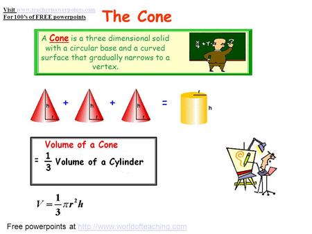 The Cone A Cone is a three dimensional solid with a circular base and a curved surface that gradually narrows to a vertex. Volume of a Cone = ++= Visit.