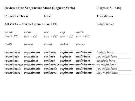 Review of the Subjunctive Mood (Regular Verbs)(Pages 345 – 346) Pluperfect TenseRuleTranslation All Verbs - Perfect Stem + isse + PE(might have) vocavmonurexcep.