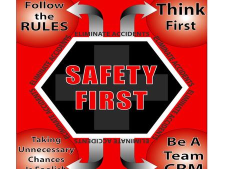 SAFETY FIRST PROGRAM  SAFETY IS #1 – ACCIDENTS National focus on Safety Training Unit Managers #1 priority Can be eliminated Leadership is the key –