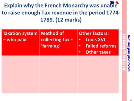 AS History Matters www.pastmatters.org AS History Matters www.pastmatters.org Explain why the French Monarchy was unable to raise enough Tax revenue in.
