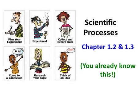 Scientific Processes Chapter 1.2 & 1.3 (You already know this!)