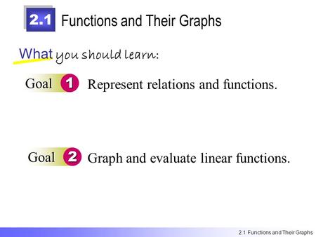 2.1 Functions and Their Graphs What you should learn: Goal1 Goal2 Represent relations and functions. Graph and evaluate linear functions. 2.1 Functions.