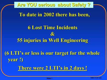TWM STOP 5/02 Slide 1 To date in 2002 there has been, To date in 2002 there has been, 6 Lost Time Incidents & 55 injuries in Well Engineering (6 LTI’s.