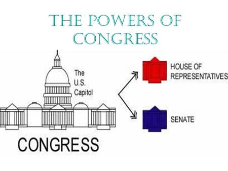 The Powers of Congress. Limited Government -Article One -Congress is given certain powers -defined in Article 1 of the Constitution -Congress is denied.