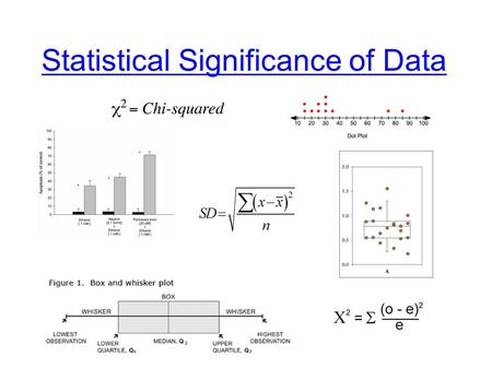 Statistical Significance of Data
