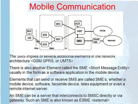 Mobile Communication The SMS implies of several additional elements in the network architecture  There is also another Element called.