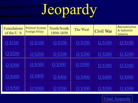 Jeopardy Foundations of the U. S Political System/ Foreign Policy North/South 1800-1850 The West Q $100 Q $200 Q $300 Q $400 Q $500 Q $100 Q $200 Q $300.