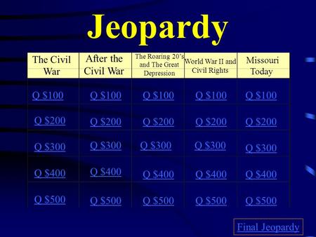 Jeopardy The Civil War After the Civil War The Roaring 20’s and The Great Depression World War II and Civil Rights Missouri Today Q $100 Q $200 Q $300.