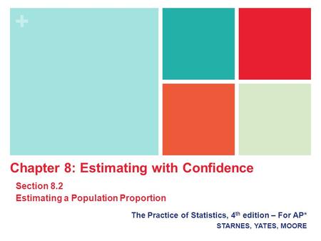 + The Practice of Statistics, 4 th edition – For AP* STARNES, YATES, MOORE Chapter 8: Estimating with Confidence Section 8.2 Estimating a Population Proportion.