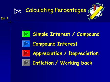 Simple Interest / Compound Calculating Percentages Int 2 Compound Interest Appreciation / Depreciation Inflation / Working back.