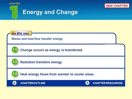 Energy and Change CHAPTER the BIG idea CHAPTER OUTLINE Waves and heat flow transfer energy. Change occurs as energy is transferred. 1.1 Radiation transfers.