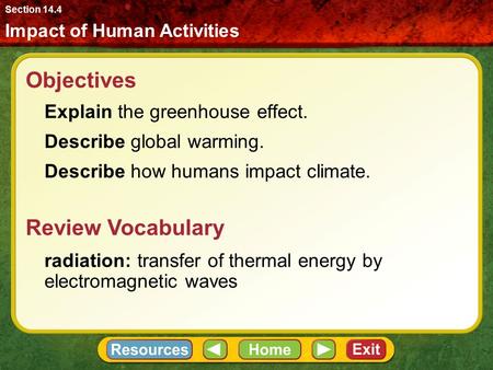 Objectives Review Vocabulary Explain the greenhouse effect.