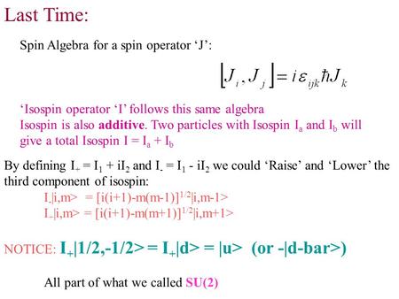 Spin Algebra for a spin operator ‘J’: ‘Isospin operator ‘I’ follows this same algebra Isospin is also additive. Two particles with Isospin I a and I b.