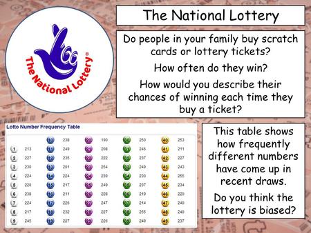The National Lottery Do people in your family buy scratch cards or lottery tickets? How often do they win? How would you describe their chances of winning.