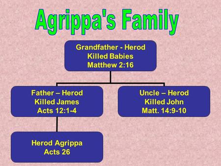 Grandfather - Herod Killed Babies Matthew 2:16 Father – Herod Killed James Acts 12:1-4 Herod Agrippa Acts 26 Uncle – Herod Killed John Matt. 14:9-10.