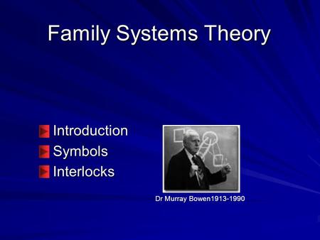 Family Systems Theory Introduction Introduction Symbols Symbols Interlocks Interlocks Dr Murray Bowen1913-1990.