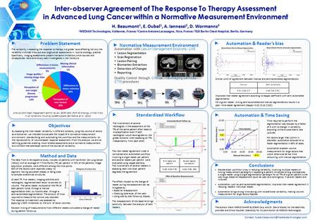 1 Inter-observer Agreement of The Response To Therapy AssessmentInter-observer Agreement of The Response To Therapy Assessment in Advanced Lung Cancer.