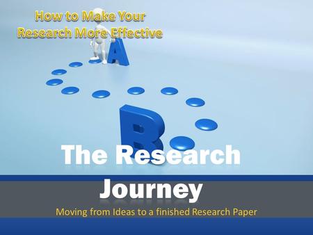 Moving from Ideas to a finished Research Paper. Brainstorming: Beginning the Process Make a list of any subjects that you find interesting - Anything.