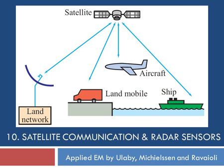 10. Satellite Communication & Radar Sensors