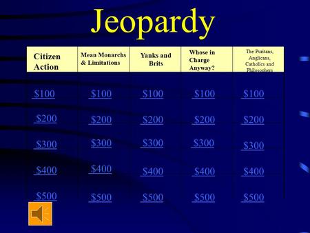 Jeopardy Citizen Action Yanks and Brits The Puritans, Anglicans, Catholics and Philosophers $100 $200 $300 $400 $500 $100 $200 $300 $400 $500 Whose in.