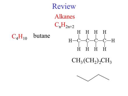 Review Alkanes C n H 2n+2 C 4 H 10 a) ethane b) propane c) butane d) pentane CH 3 (CH 2 )CH 3 butane 2.