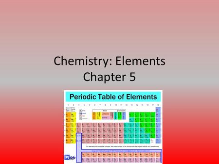 Chemistry: Elements Chapter 5