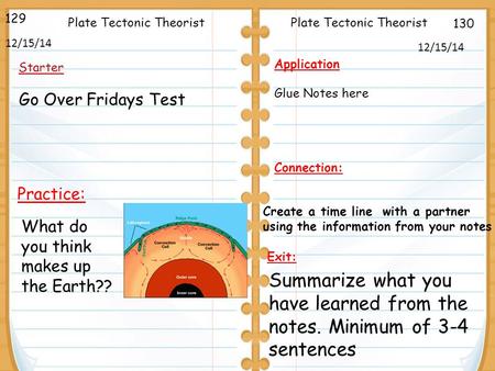 Plate Tectonic Theorist 129 Starter Go Over Fridays Test Plate Tectonic Theorist 12/15/14 Application Glue Notes here Connection: Exit: What do you think.